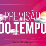 Previsão do tempo